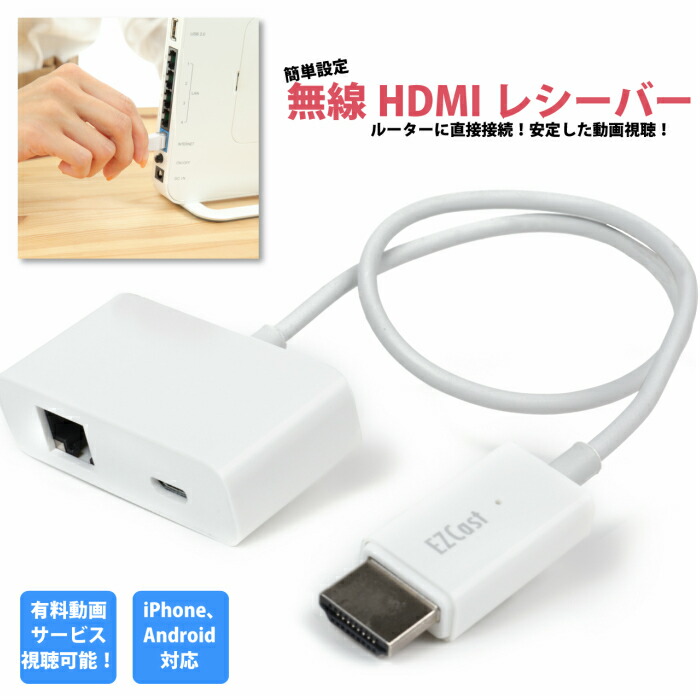 ドングルレシーバー 1