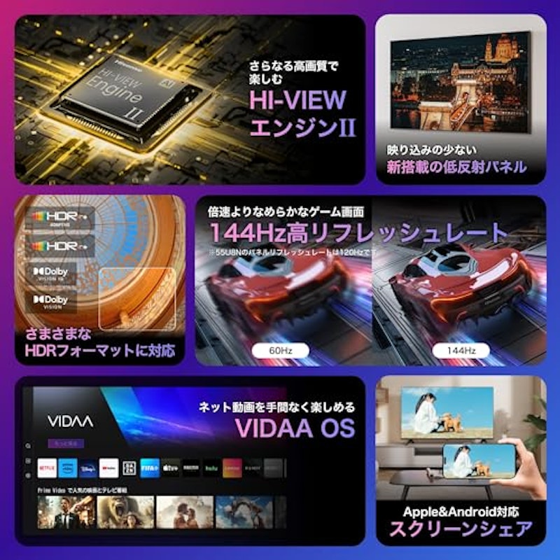 4K液晶テレビ 5