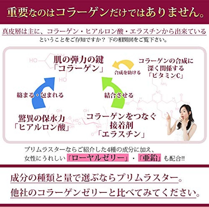 コラーゲンゼリー プリムラスター 3