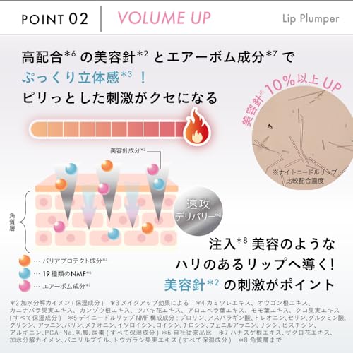 デイニードルリップ ストロング 7