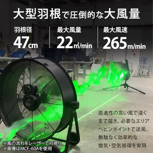 サーキュレーター 2