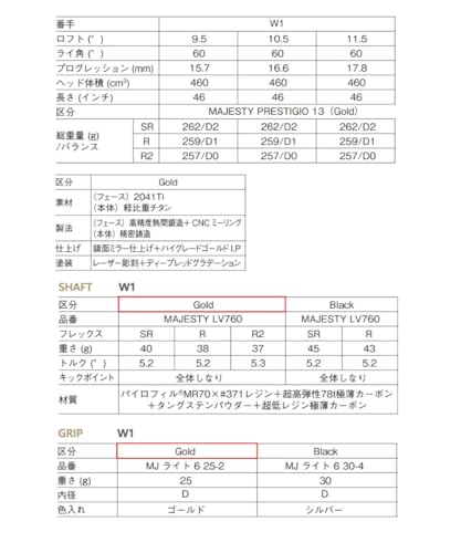 PRESTIGIO13 ドライバー 8