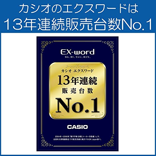 XD-G9800 英語モデル 9