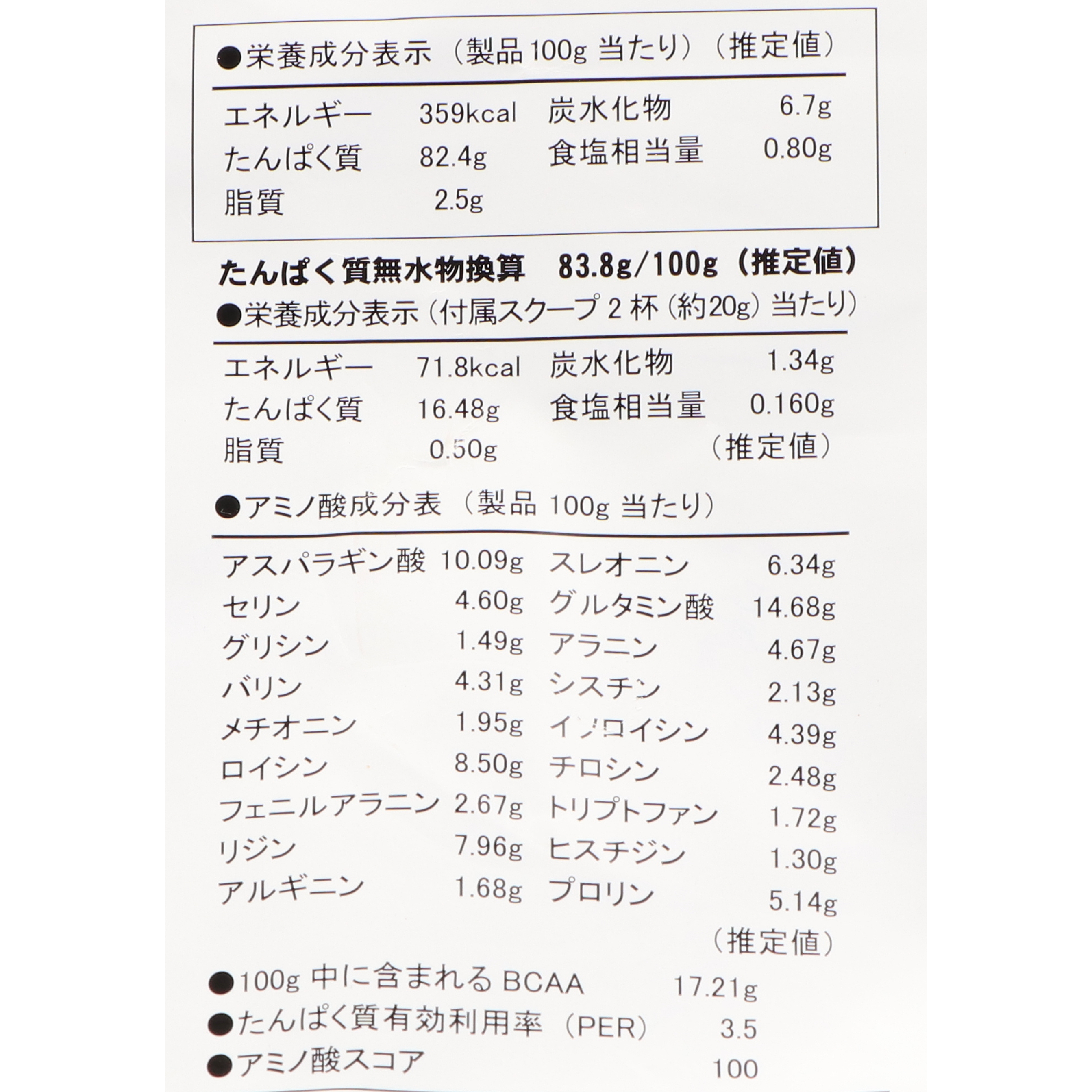 ファインラボ ホエイプロテイン ピュアアイソレートを全38商品と比較!口コミや評判を実際に使ってレビューしました! | mybest ファインラボ ホエイプロテイン ピュアアイソレートを全38商品と比較!口コミや評判を実際に使ってレビューしました! | mybest