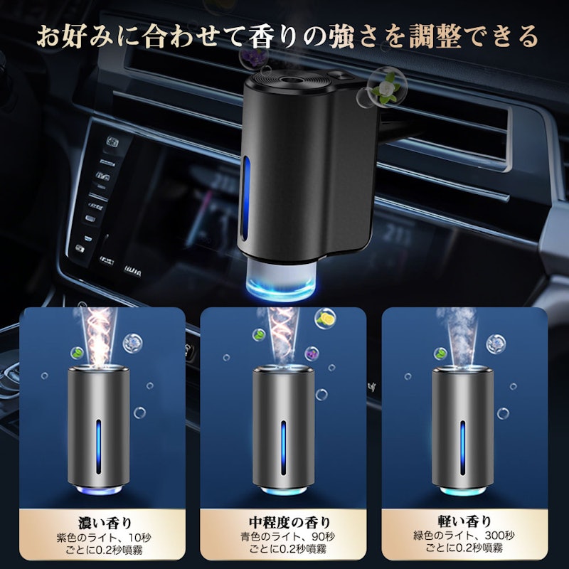 車用スマートアロマディフューザー 6