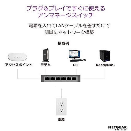 スイッチングハブ 3