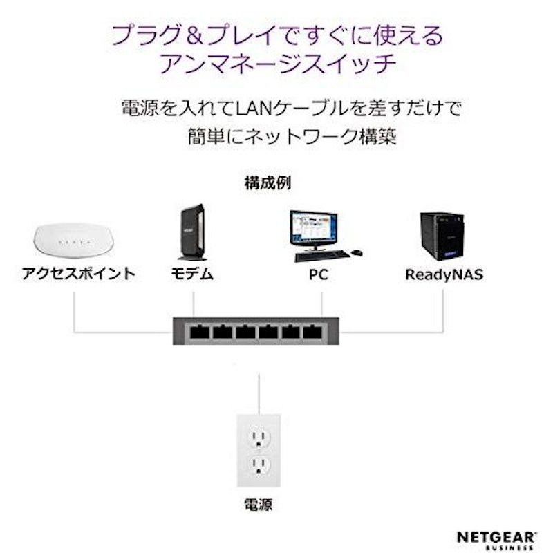 スイッチングハブ 3