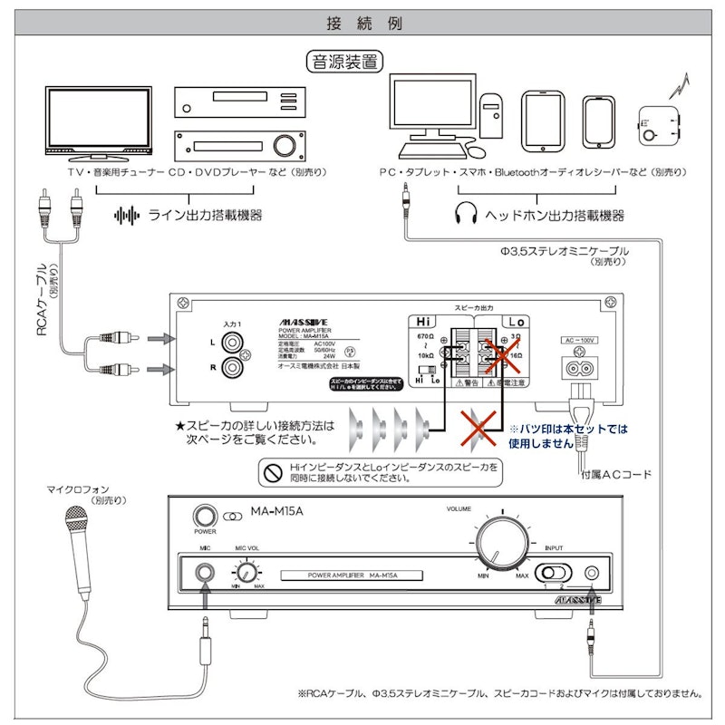 MASSIVE 天井埋込 Highセット 8