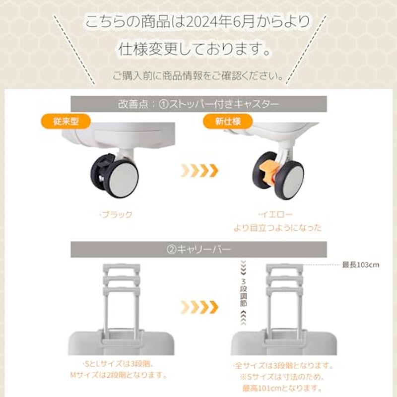 スーツケース 2