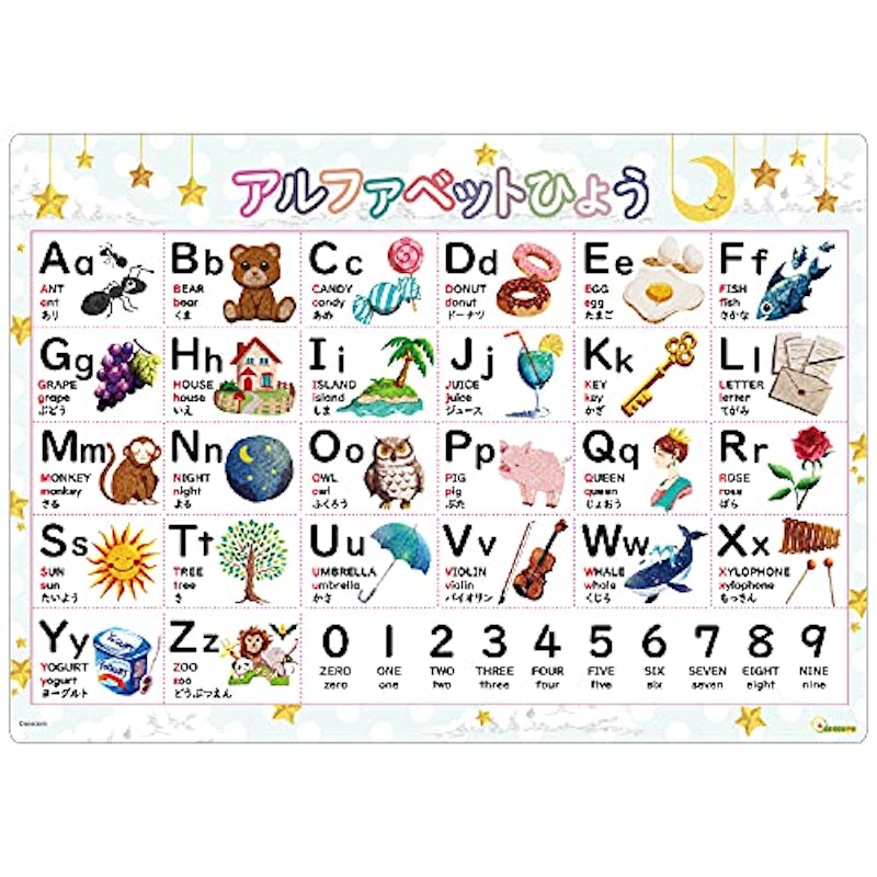 22年 アルファベット表のおすすめ人気ランキング10選 Mybest 22年 アルファベット表のおすすめ人気ランキング10選 Mybest
