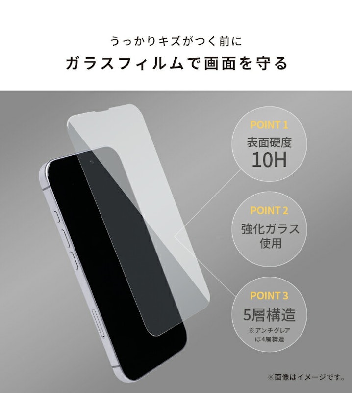 ラウンドエッジ強化ガラス 画面保護シート 8