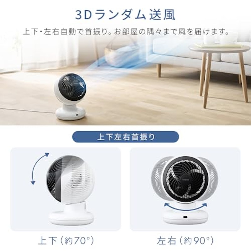 サーキュレーター 4