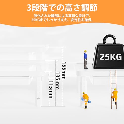 モニタースタンド 3
