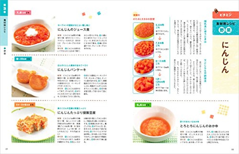 21年 離乳食レシピ本のおすすめ人気ランキング15選 Mybest 21年 離乳食レシピ本のおすすめ人気ランキング15選 Mybest
