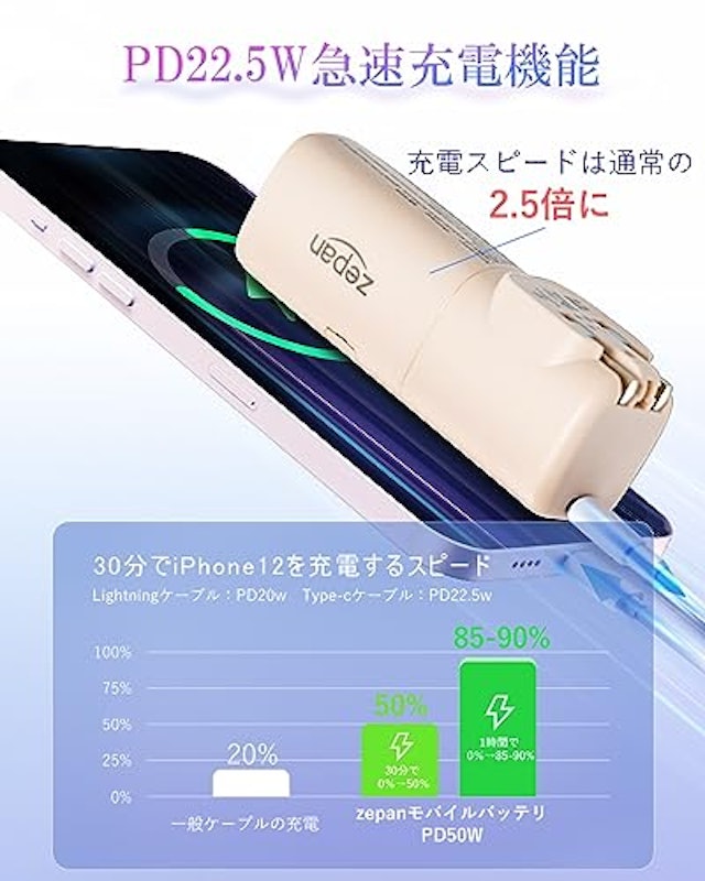 2in1モバイルバッテリー5000mah 5