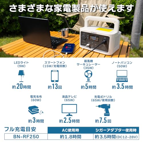 ポータブル電源 5