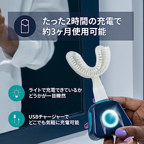 ナイロンスタート 5