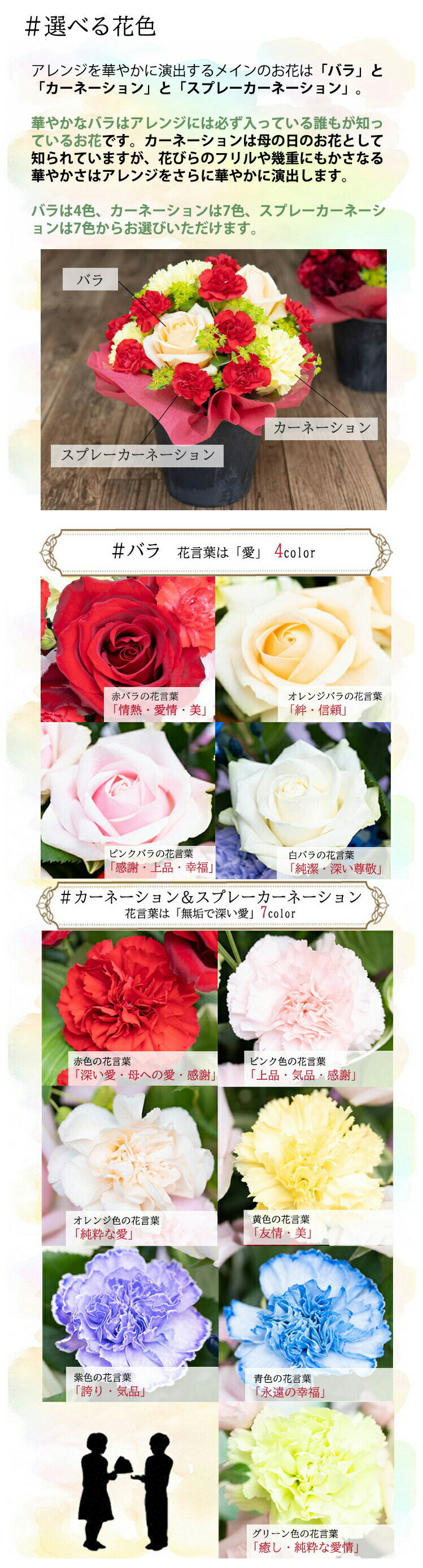生花フラワーアレンジメント  4