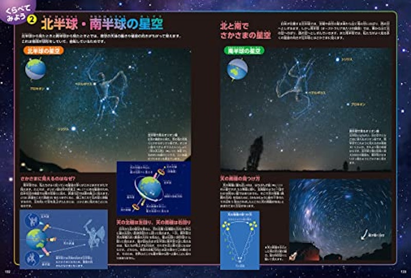 星と星座 新版 8