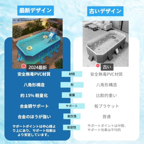 ビニールプール 2
