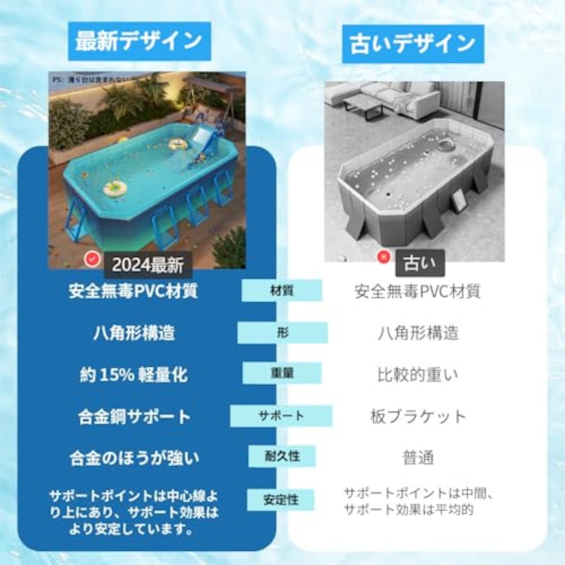 ビニールプール 2