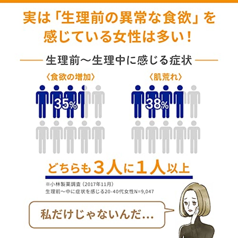 ホワイトルナ 香砂平胃散錠 4