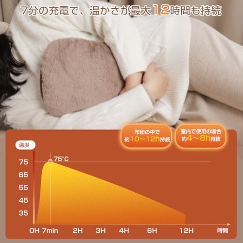 充電式湯たんぽ 3