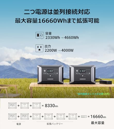 ポータブル電源 4
