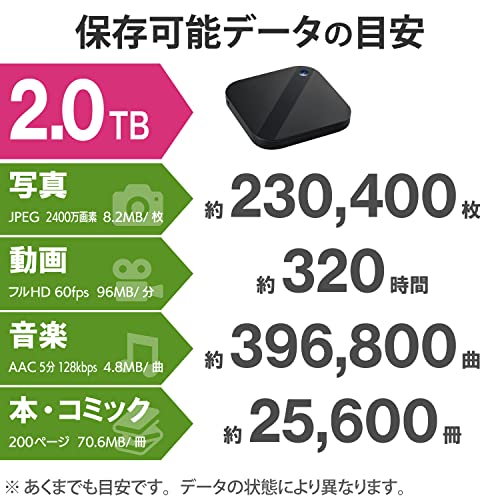スマートフォン用外付けバックアップハードディスク 7