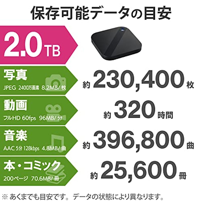 スマートフォン用外付けバックアップハードディスク 7