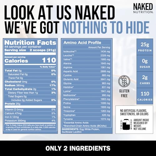 Naked Egg 2