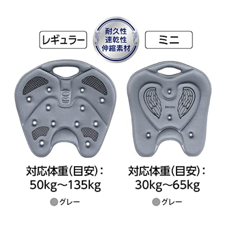 メディコアリリーフ PRO 6