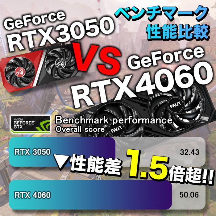 ゲーミングPC 4