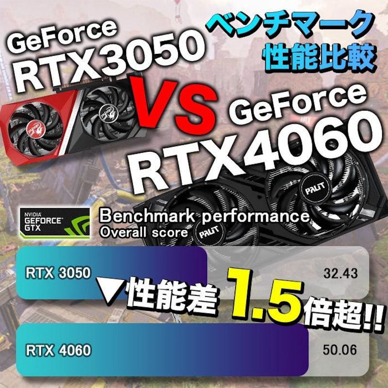 ゲーミングPC 4