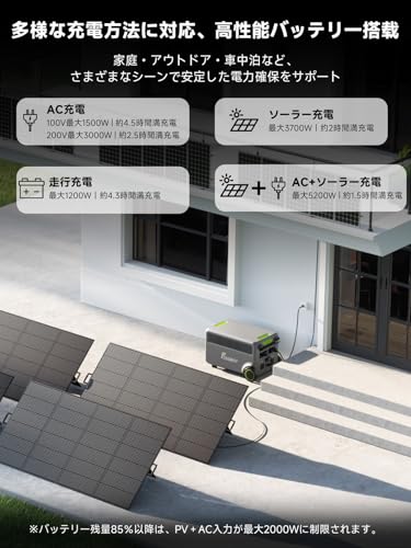 FOSSiBOT ポータブル電源 3