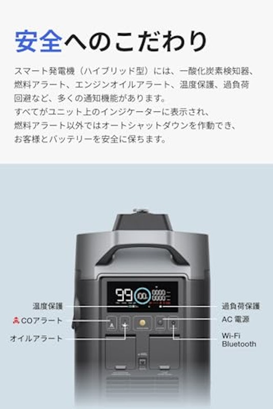 スマート発電機 6