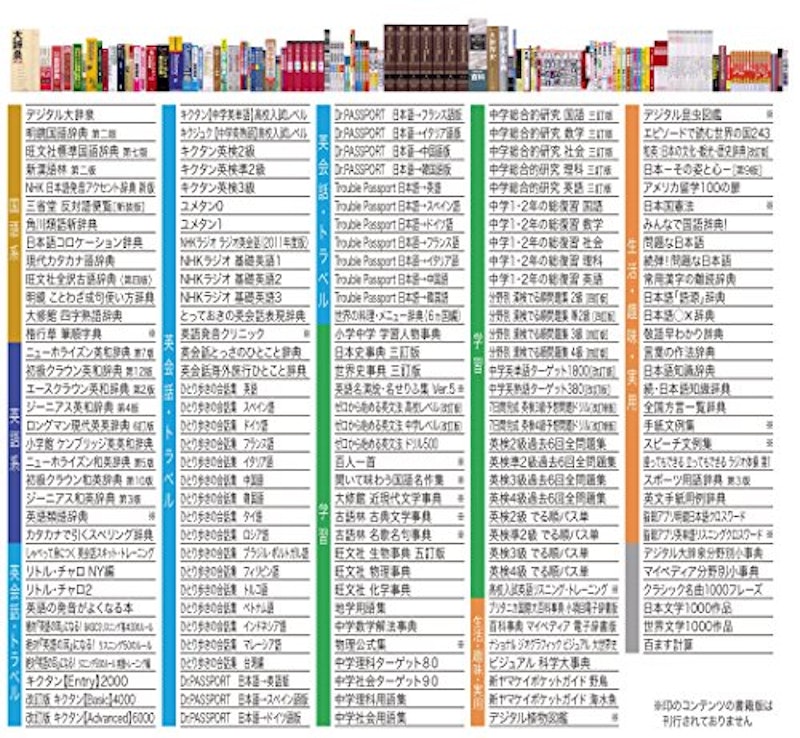 電子辞書 中学生モデル 3