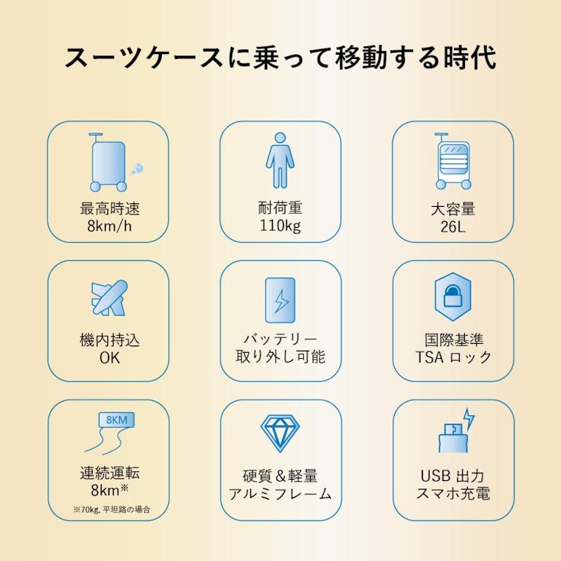 Airwheel 電動スクーター型スーツケース 3