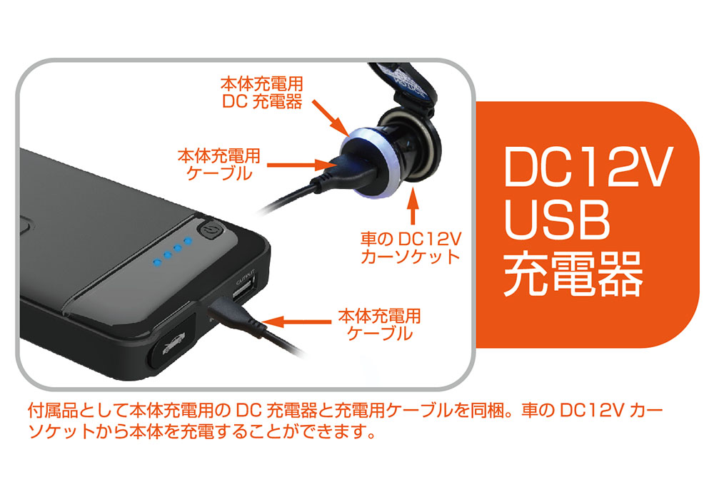 ジャンプスターター 12V専用 4