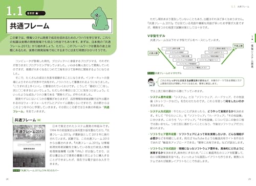 この1冊で合格！石田宏実の応用情報技術者テキスト＆問題集 6