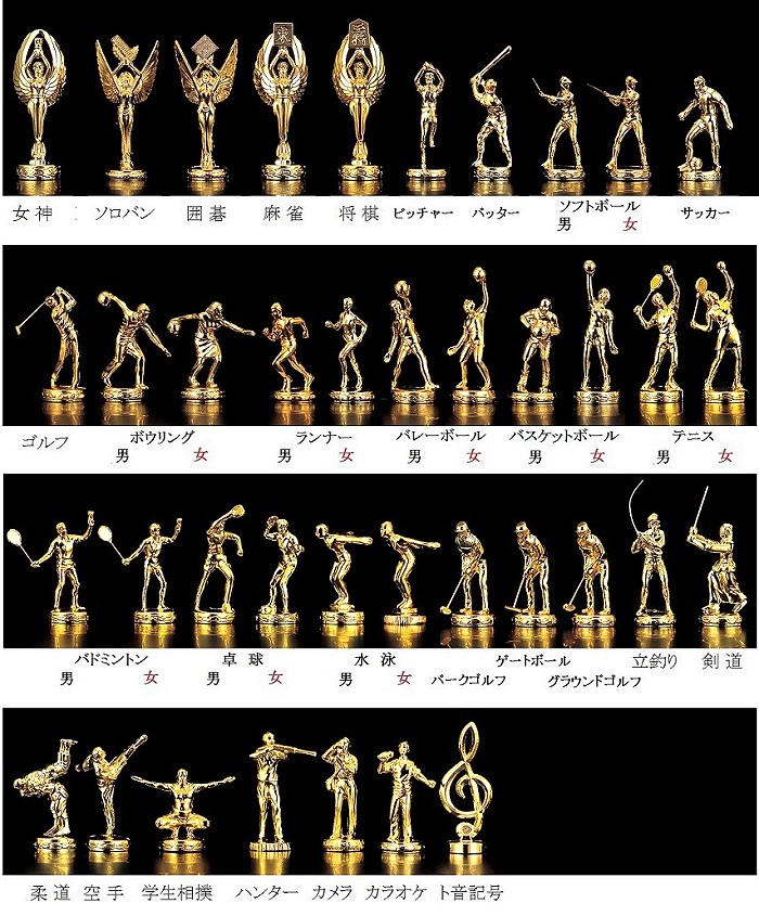 市場 トロフィー バレー 空手 テニス バドミントン 音楽 サッカー 高さ25cm 剣道 柔道 野球 ゴルフ バスケ 名入れ