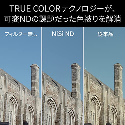 NiSi 可変NDフィルター TRUE COLOR VARIO 1-5stops ND2-32 82mm 2