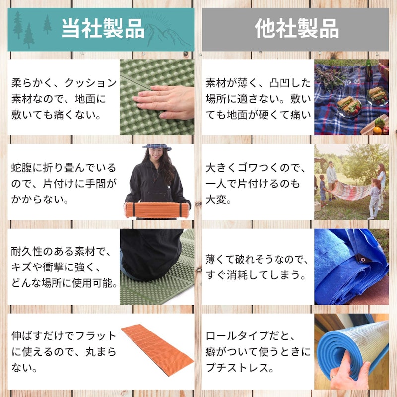 JOYme キャンプマット 3