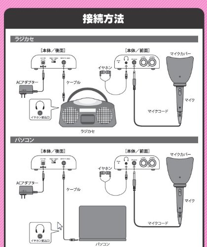 一人deカラオケDX 3