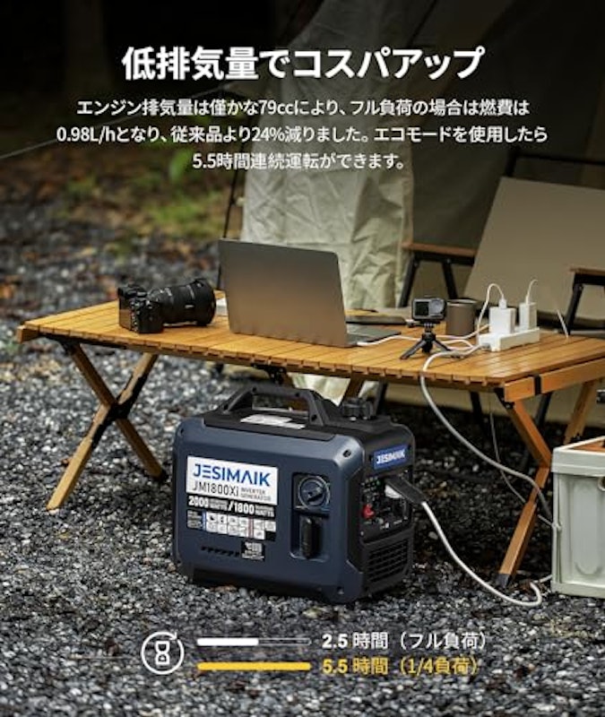 インバーター発電機 6