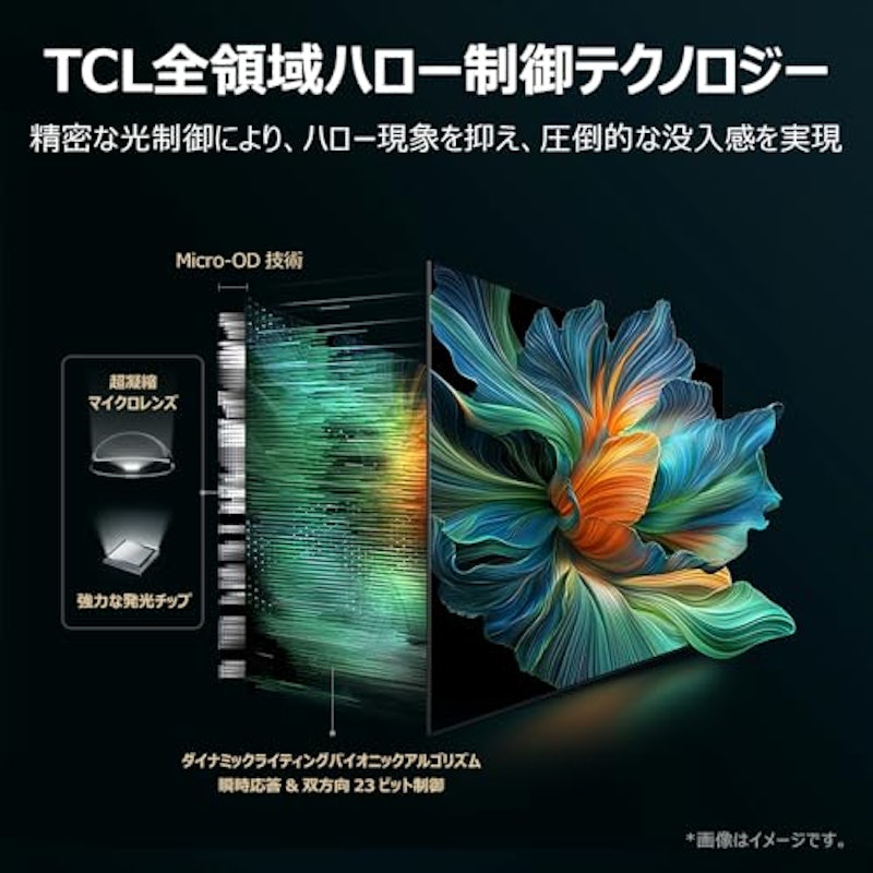 75V型 テレビ 4