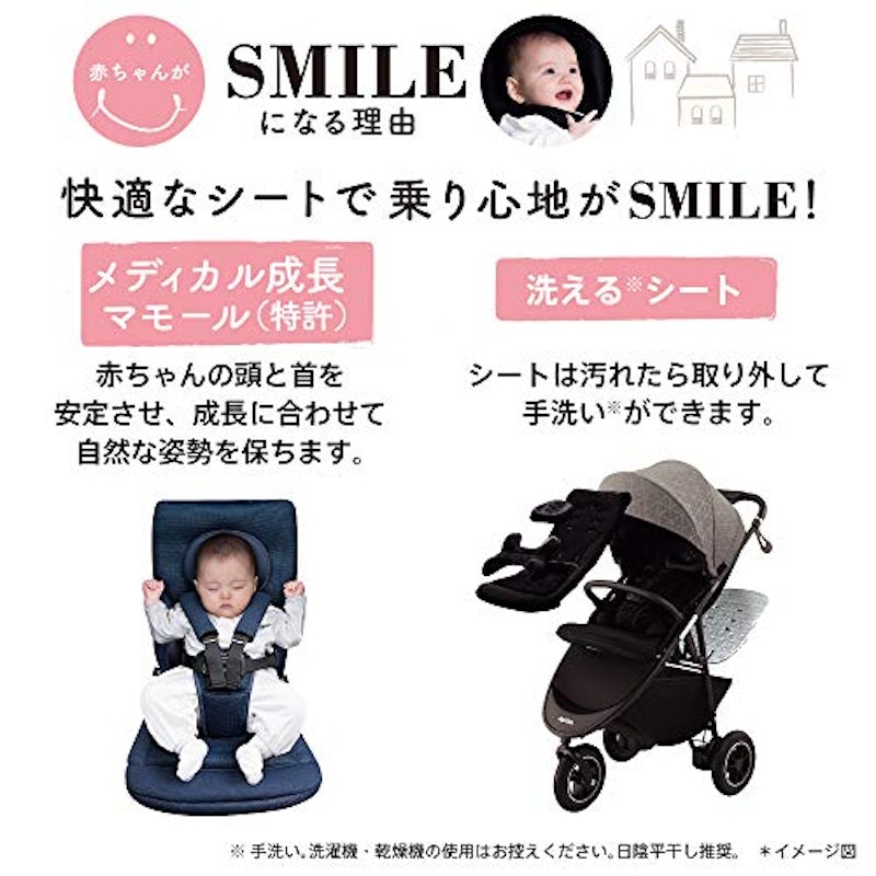 スムーヴ スマートブレーキ AC 6