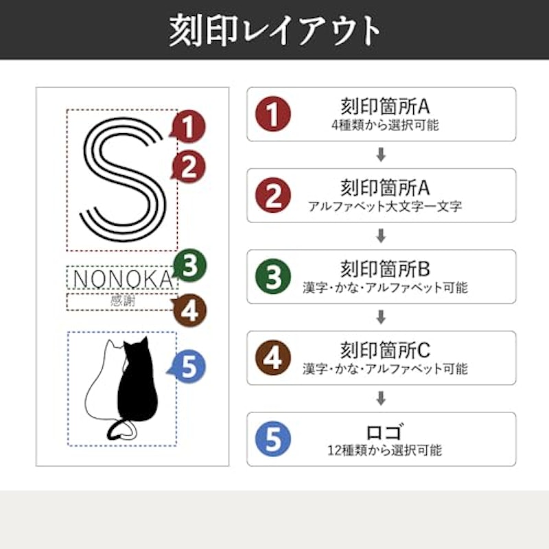 タンブラー 2