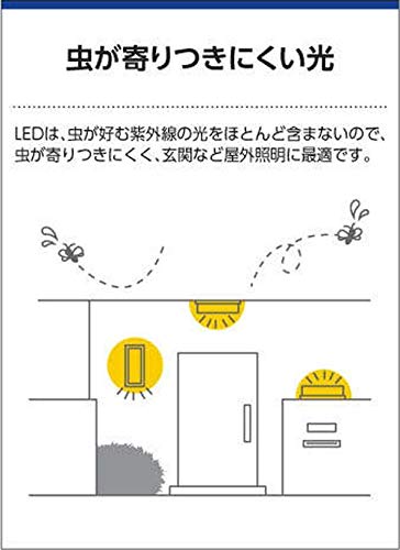 防雨型ブラケット 5