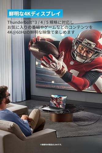  Nano USB-C & HDMI ケーブル 4